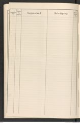 k.k. naturhistorisches Hofmuseum, Protokollbuch Intendanzakten 1915, Seite 50